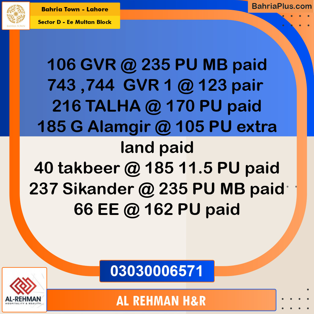 1 Kanal Residential Plot for Sale in Sector D - EE Multan Block -  Bahria Town, Lahore - (BP-214747)