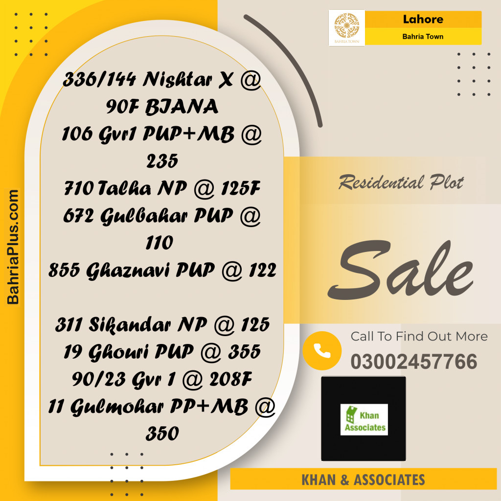 Residential Plot for Sale in Bahria Town, Lahore - (BP-214814)