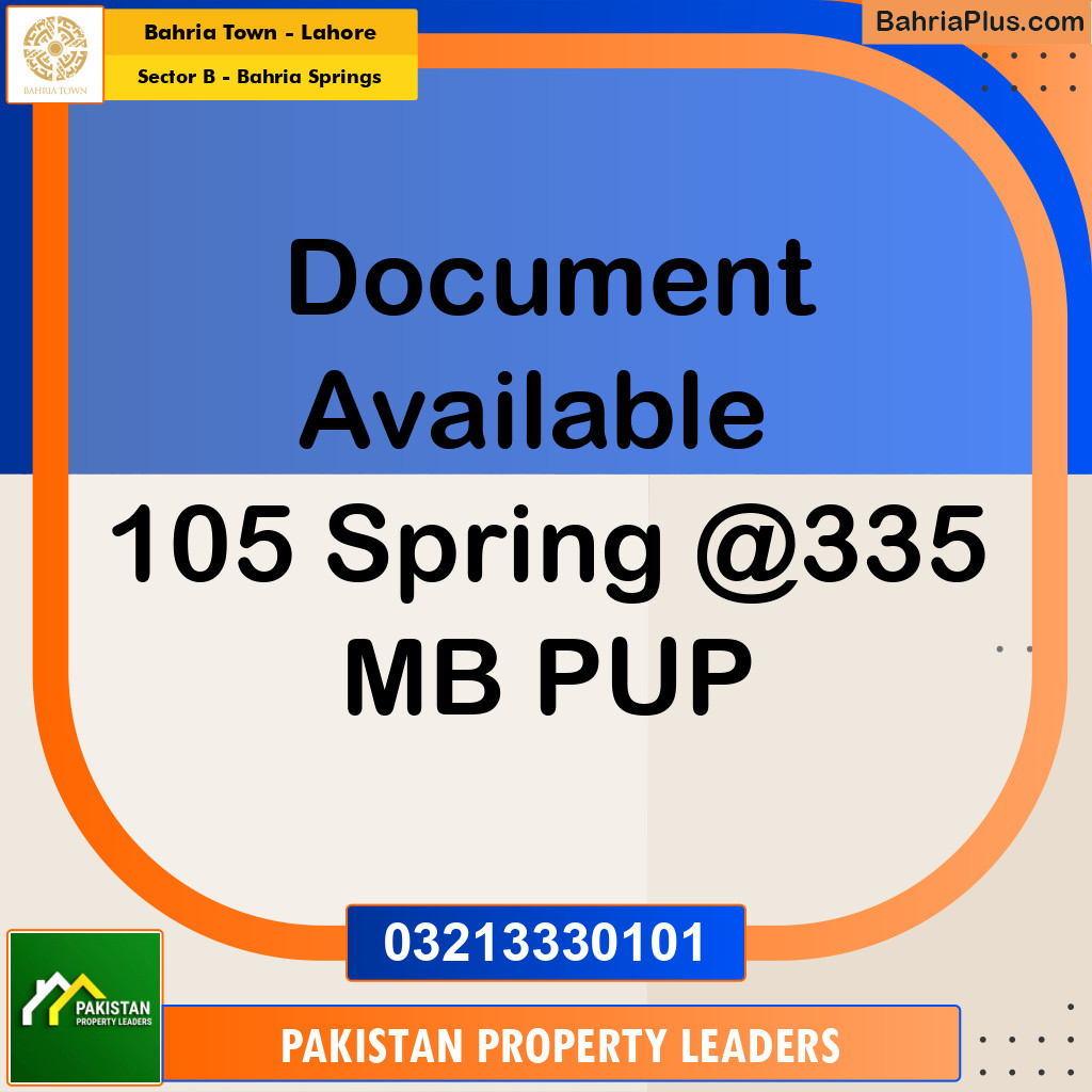 1 Kanal Residential Plot for Sale in Sector B - Bahria Springs -  Bahria Town, Lahore - (BP-214960)