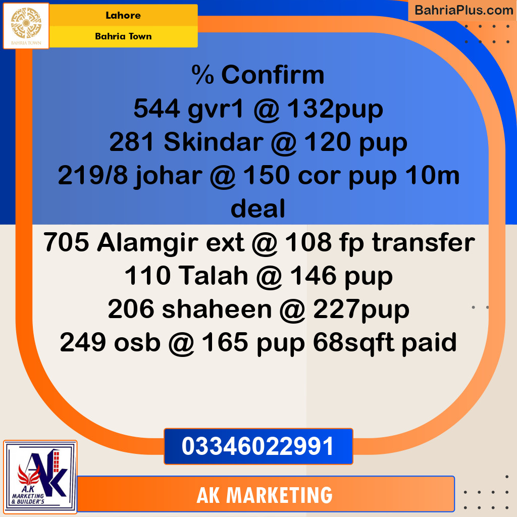 10 Marla Residential Plot for Sale in Bahria Town, Lahore - (BP-214999)