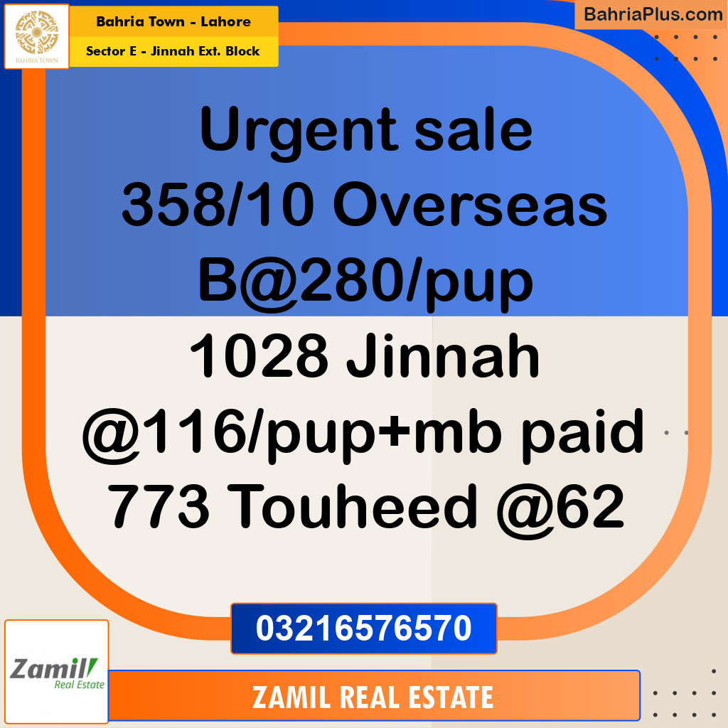 5 Marla Residential Plot for Sale in Sector E - Jinnah Ext. Block -  Bahria Town, Lahore - (BP-215131)