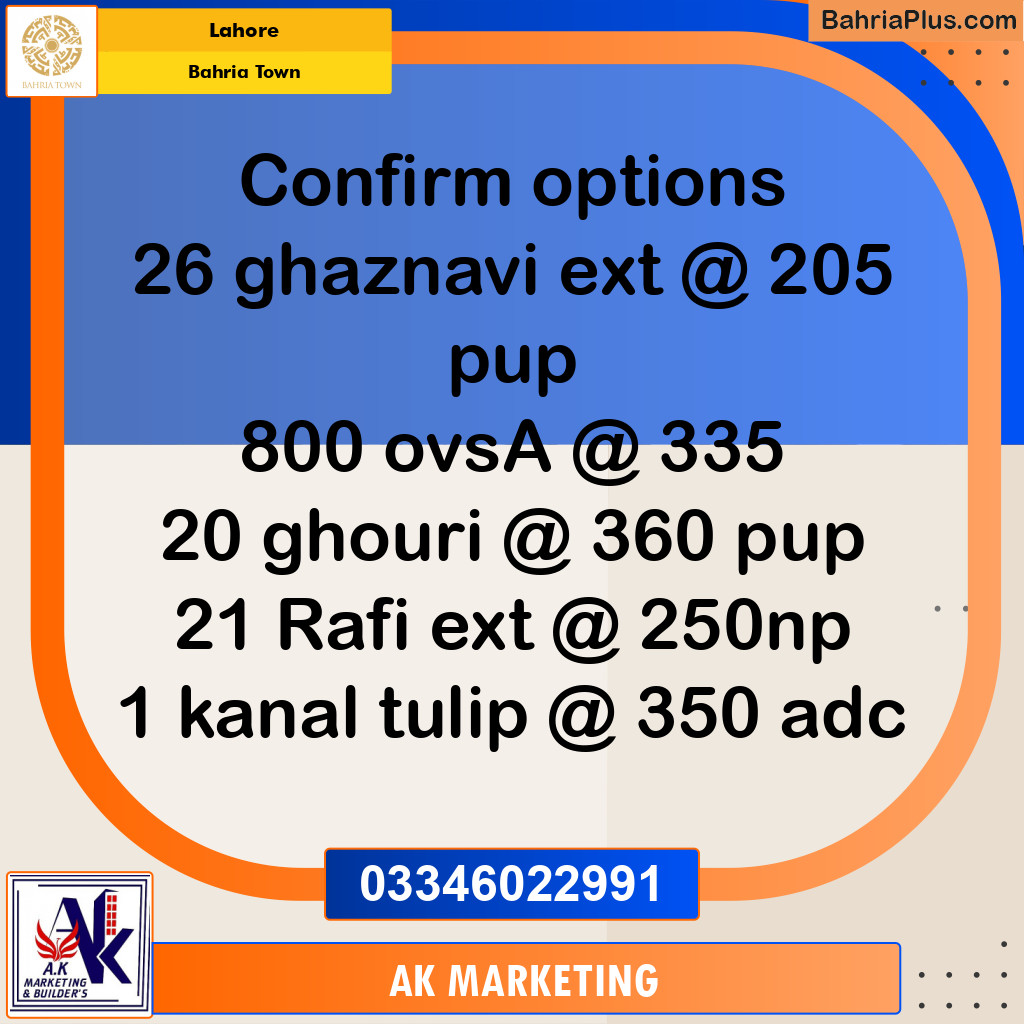 1 Kanal Residential Plot for Sale in Bahria Town, Lahore - (BP-215215)