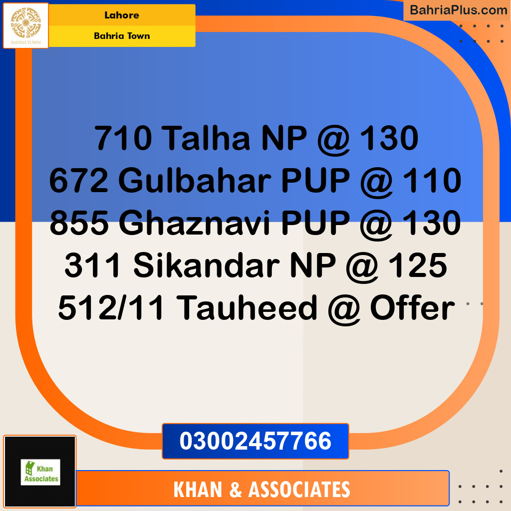 Residential Plot for Sale in Bahria Town, Lahore - (BP-215450)