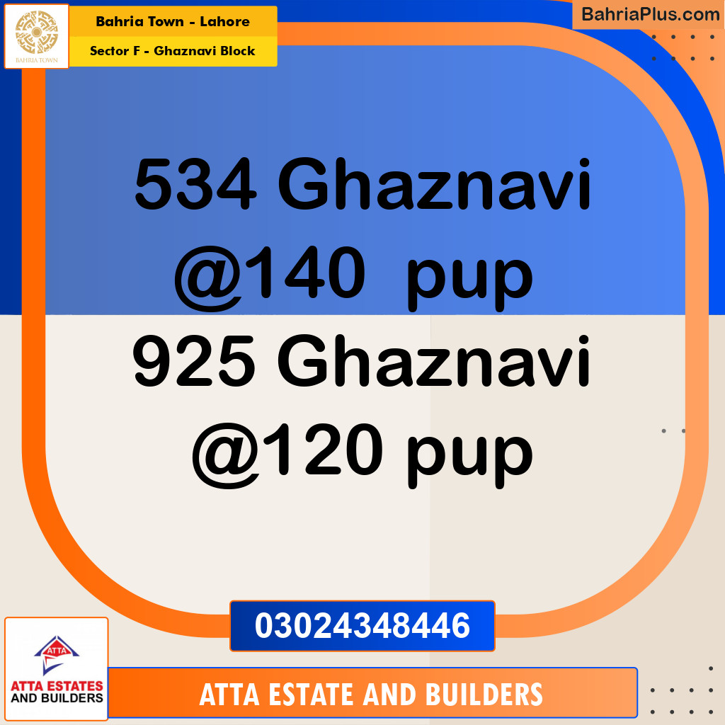 10 Marla Residential Plot for Sale in Sector F - Ghaznavi Block -  Bahria Town, Lahore - (BP-215691)