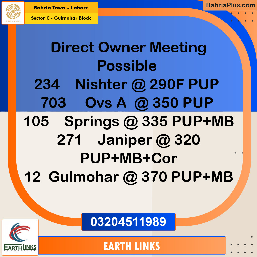 1 Kanal Residential Plot for Sale in Sector C - Gulmohar Block -  Bahria Town, Lahore - (BP-215847)