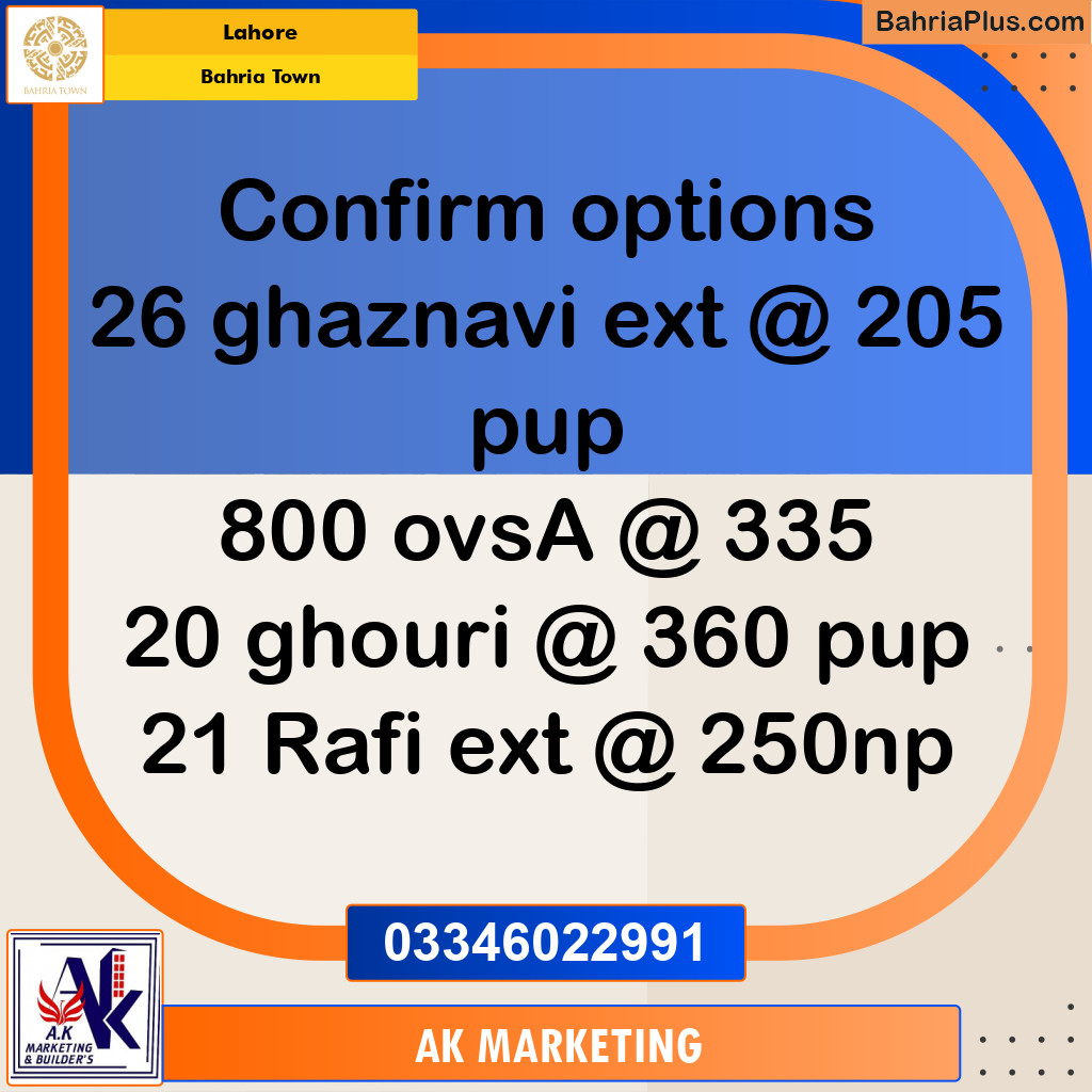 1 Kanal Residential Plot for Sale in Bahria Town, Lahore - (BP-215953)