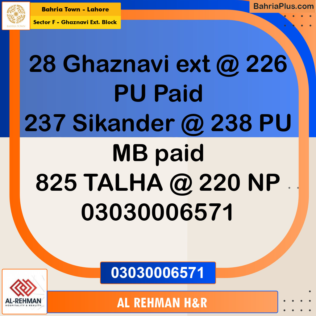 1 Kanal Residential Plot for Sale in Sector F - Ghaznavi Ext. Block -  Bahria Town, Lahore - (BP-216220)