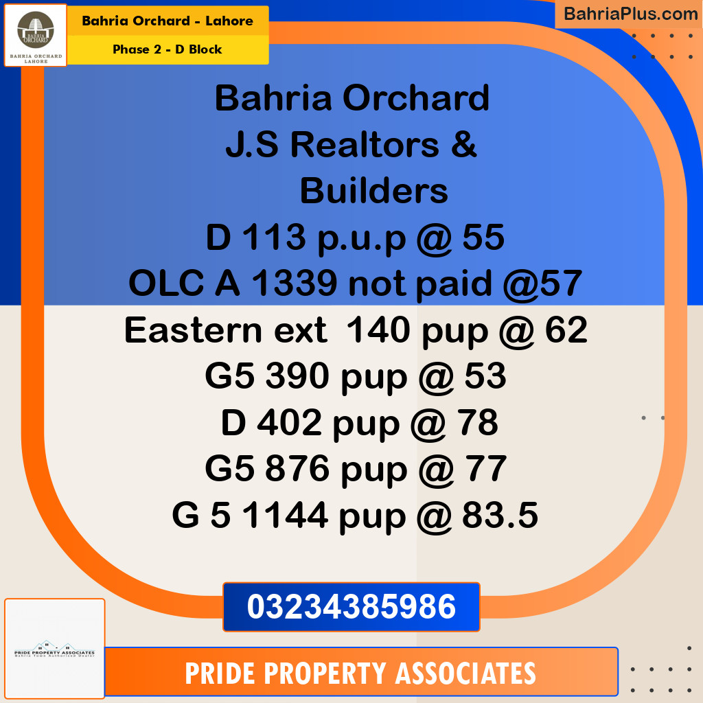 5 Marla Residential Plot for Sale in Phase 2 - D Block - Bahria Orchard, Lahore - (BP-216351)