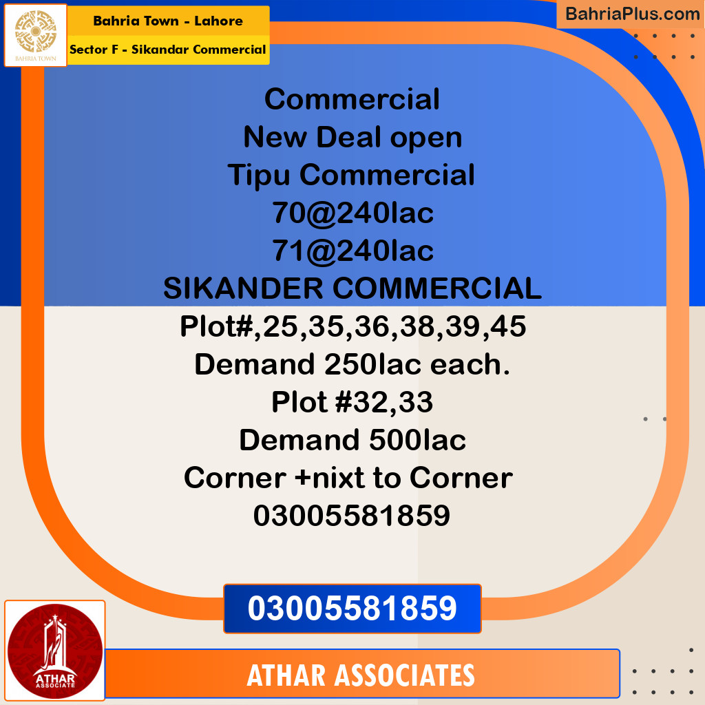 5 Marla Commercial Plot for Sale in Sector F - Sikandar Commercial -  Bahria Town, Lahore - (BP-216477)
