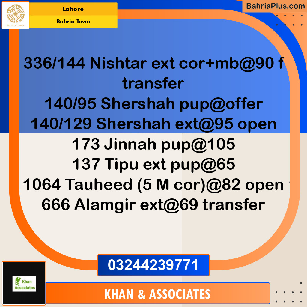 Residential Plot for Sale in Bahria Town, Lahore - (BP-216557)