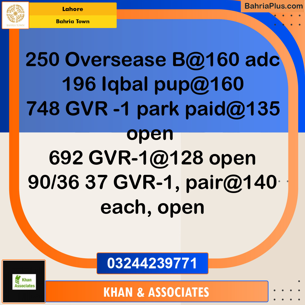 Residential Plot for Sale in Bahria Town, Lahore - (BP-216571)