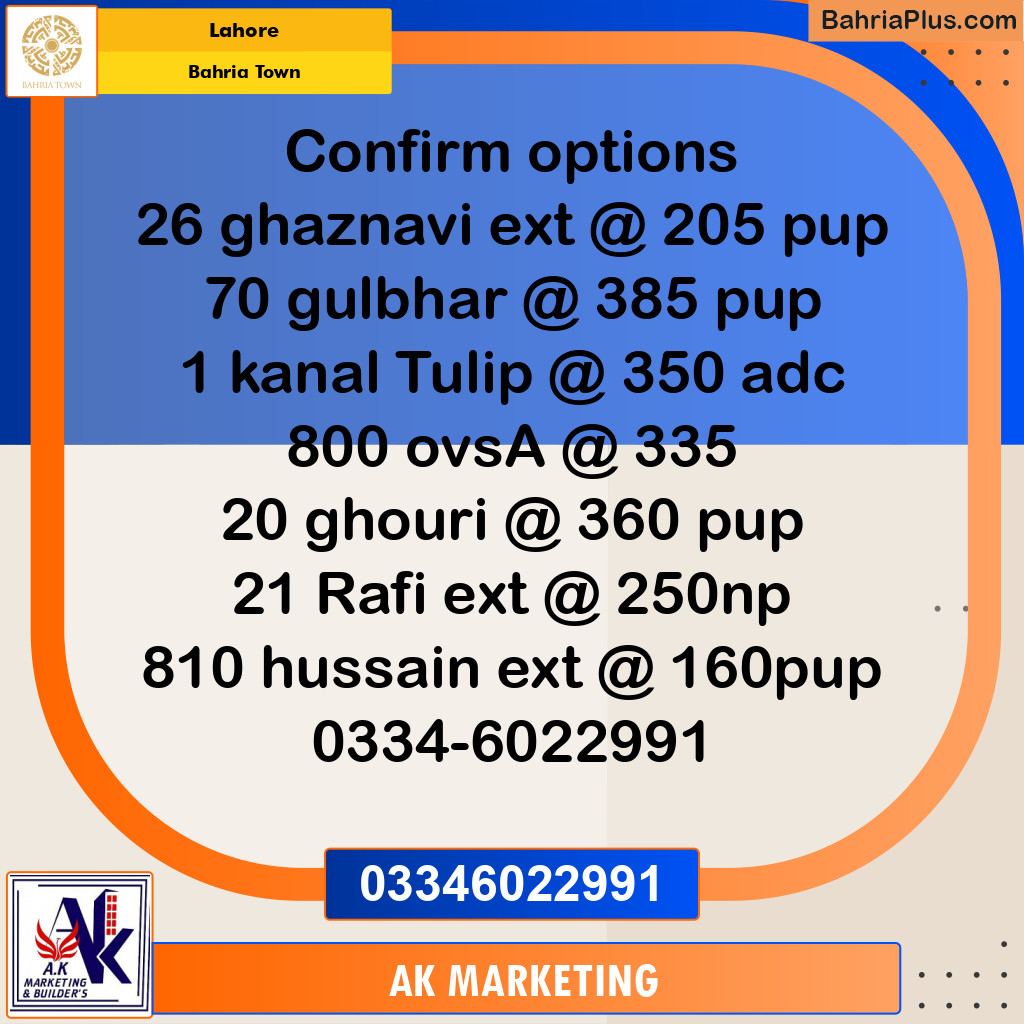 1 Kanal Residential Plot for Sale in Bahria Town, Lahore - (BP-216784)