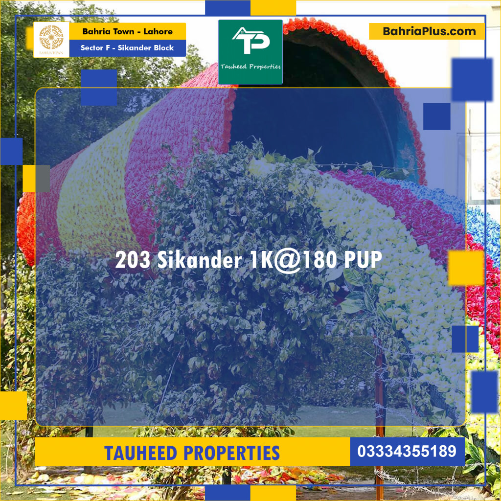 1 Kanal Residential Plot for Sale in Sector F - Sikander Block -  Bahria Town, Lahore - (BP-216855)