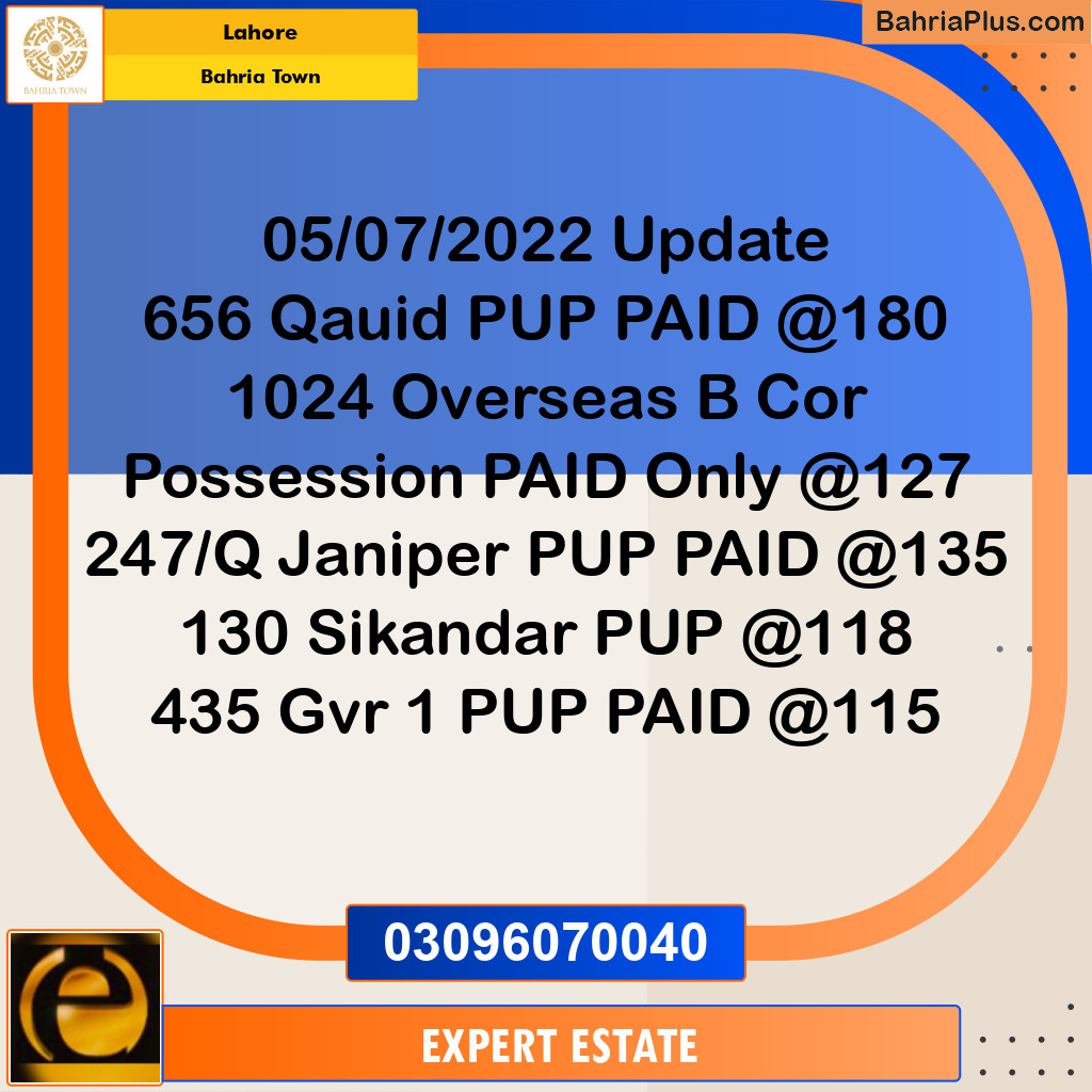 10 Marla Residential Plot for Sale in Bahria Town, Lahore - (BP-216932)