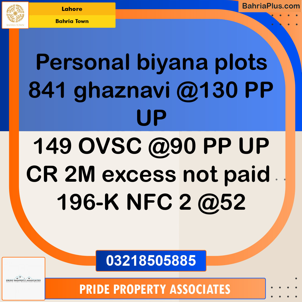 Residential Plot for Sale in Bahria Town, Lahore - (BP-217091)