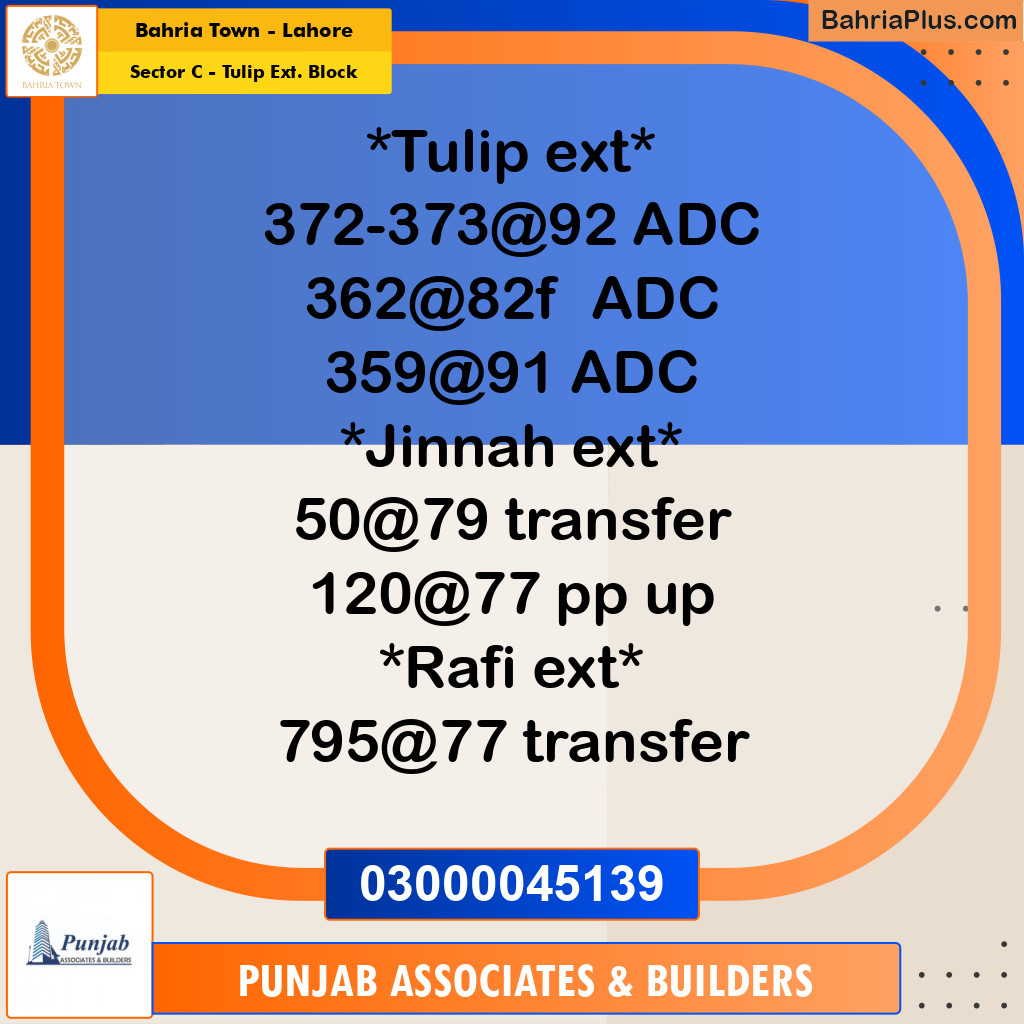 5 Marla Residential Plot for Sale in Sector C - Tulip Ext. Block -  Bahria Town, Lahore - (BP-217132)