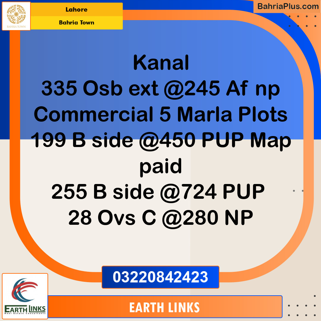 Commercial Plot for Sale in Bahria Town, Lahore - (BP-217184)