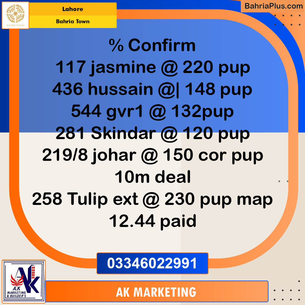 10 Marla Residential Plot for Sale in Bahria Town, Lahore - (BP-217677)