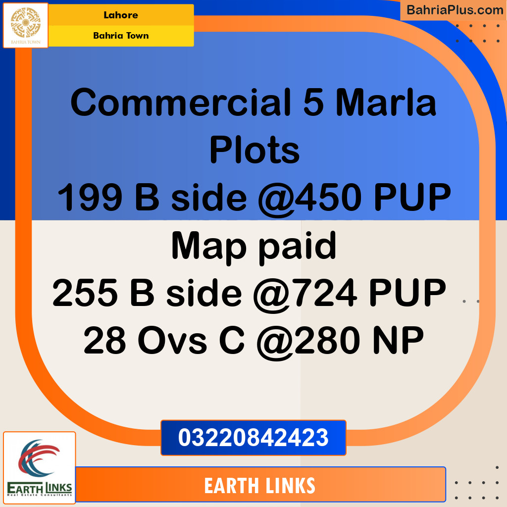 Commercial Plot for Sale in Bahria Town, Lahore - (BP-217699)