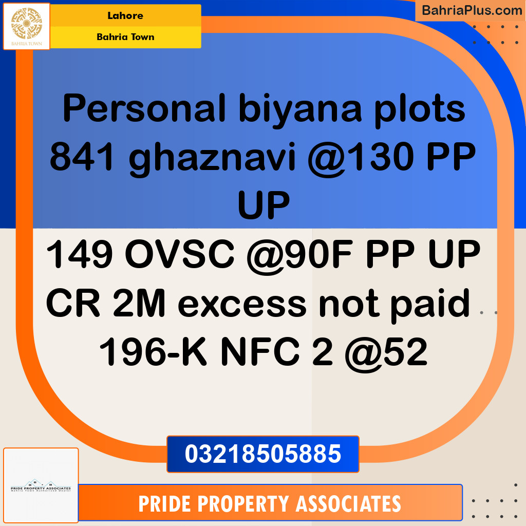 Residential Plot for Sale in Bahria Town, Lahore - (BP-218018)