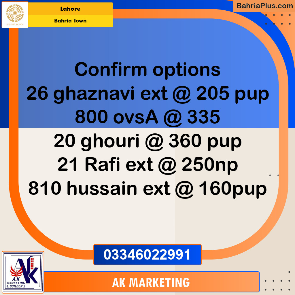 1 Kanal Residential Plot for Sale in Bahria Town, Lahore - (BP-218070)