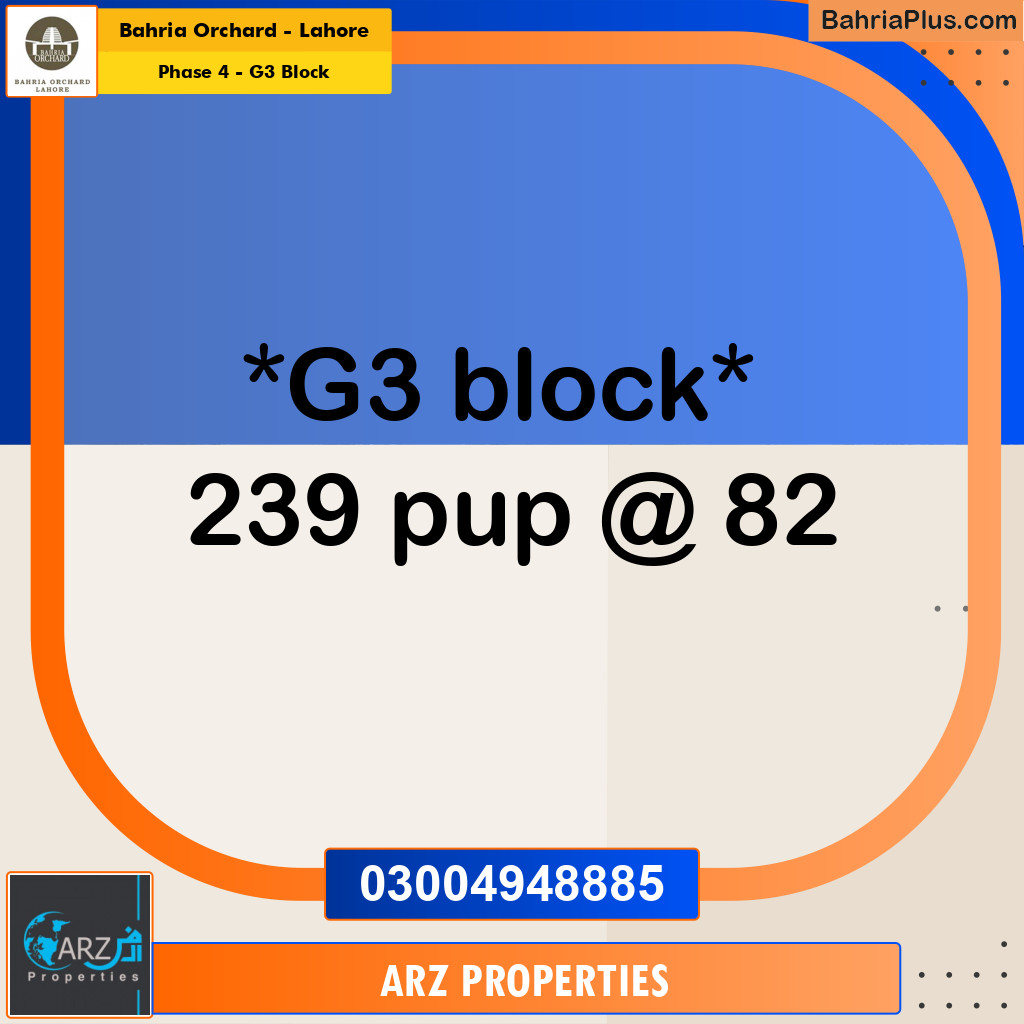 Residential Plot for Sale in Phase 4 - G3 Block -  Bahria Orchard, Lahore - (BP-218156)