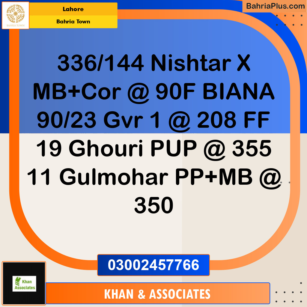 Residential Plot for Sale in Bahria Town, Lahore - (BP-218172)