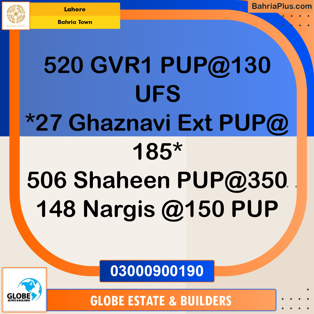 Residential Plot for Sale in Bahria Town, Lahore - (BP-218184)