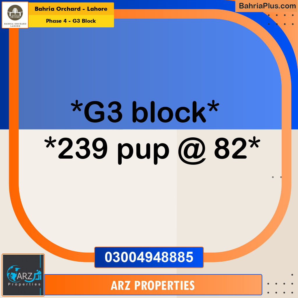 Residential Plot for Sale in Phase 4 - G3 Block -  Bahria Orchard, Lahore - (BP-218250)