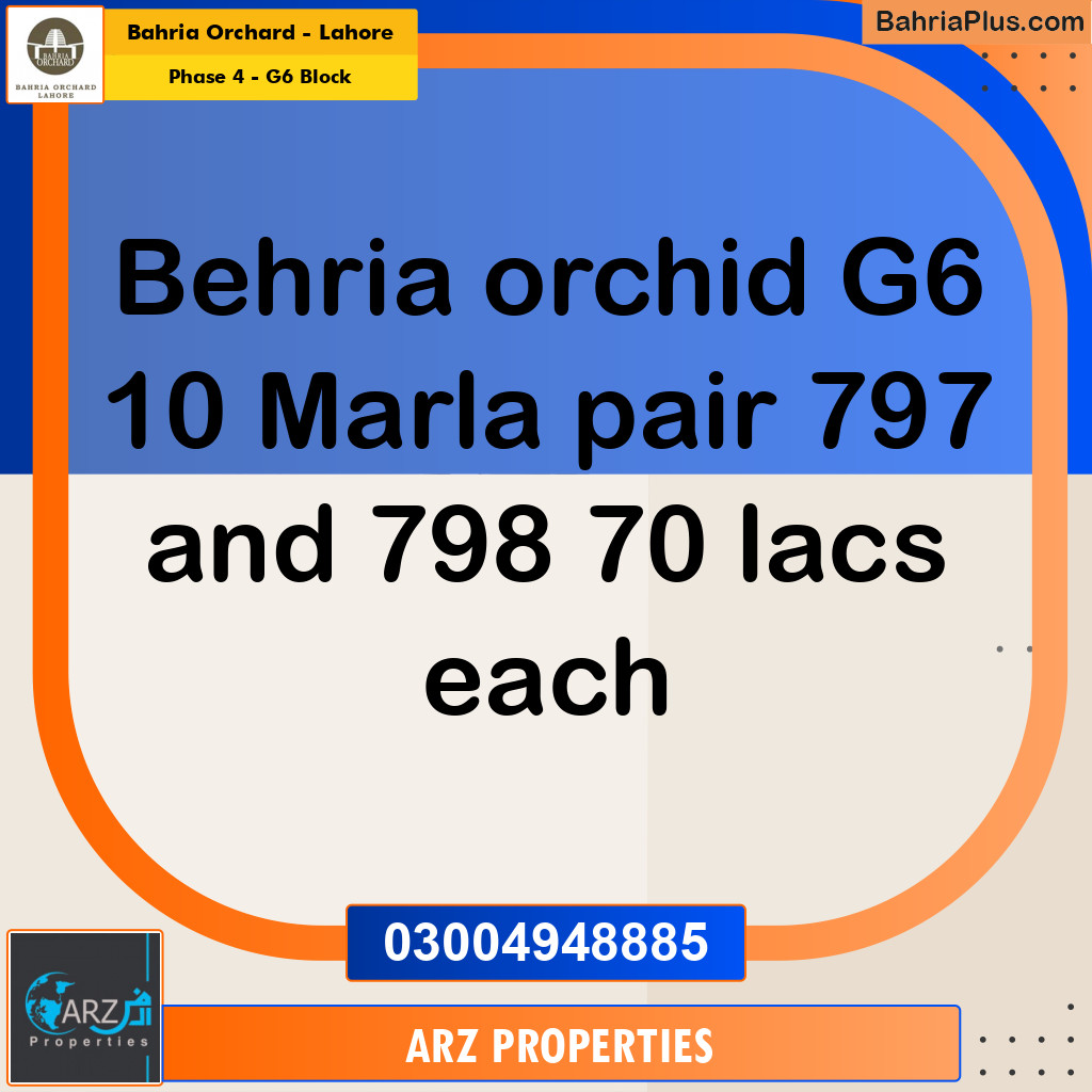 Residential Plot for Sale in Phase 4 - G6 Block -  Bahria Orchard, Lahore - (BP-218425)