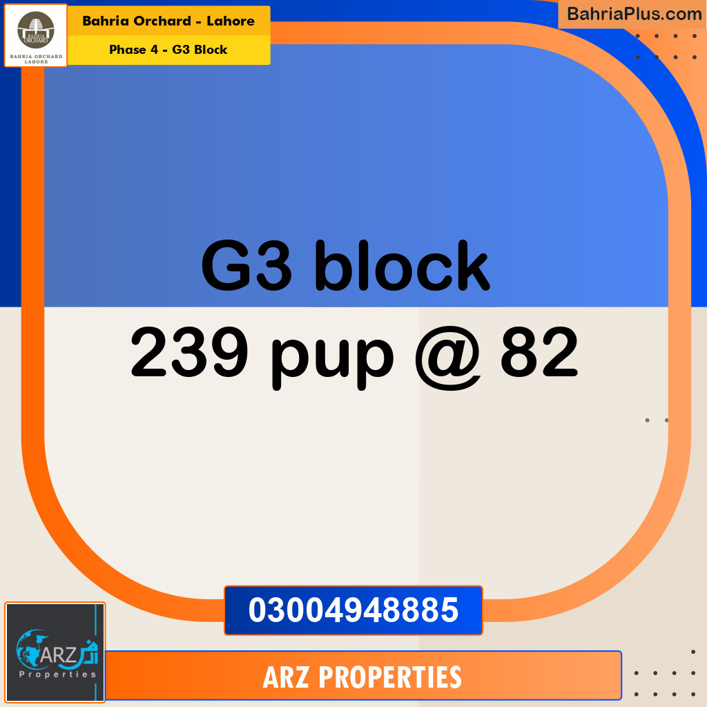 Residential Plot for Sale in Phase 4 - G3 Block -  Bahria Orchard, Lahore - (BP-218578)