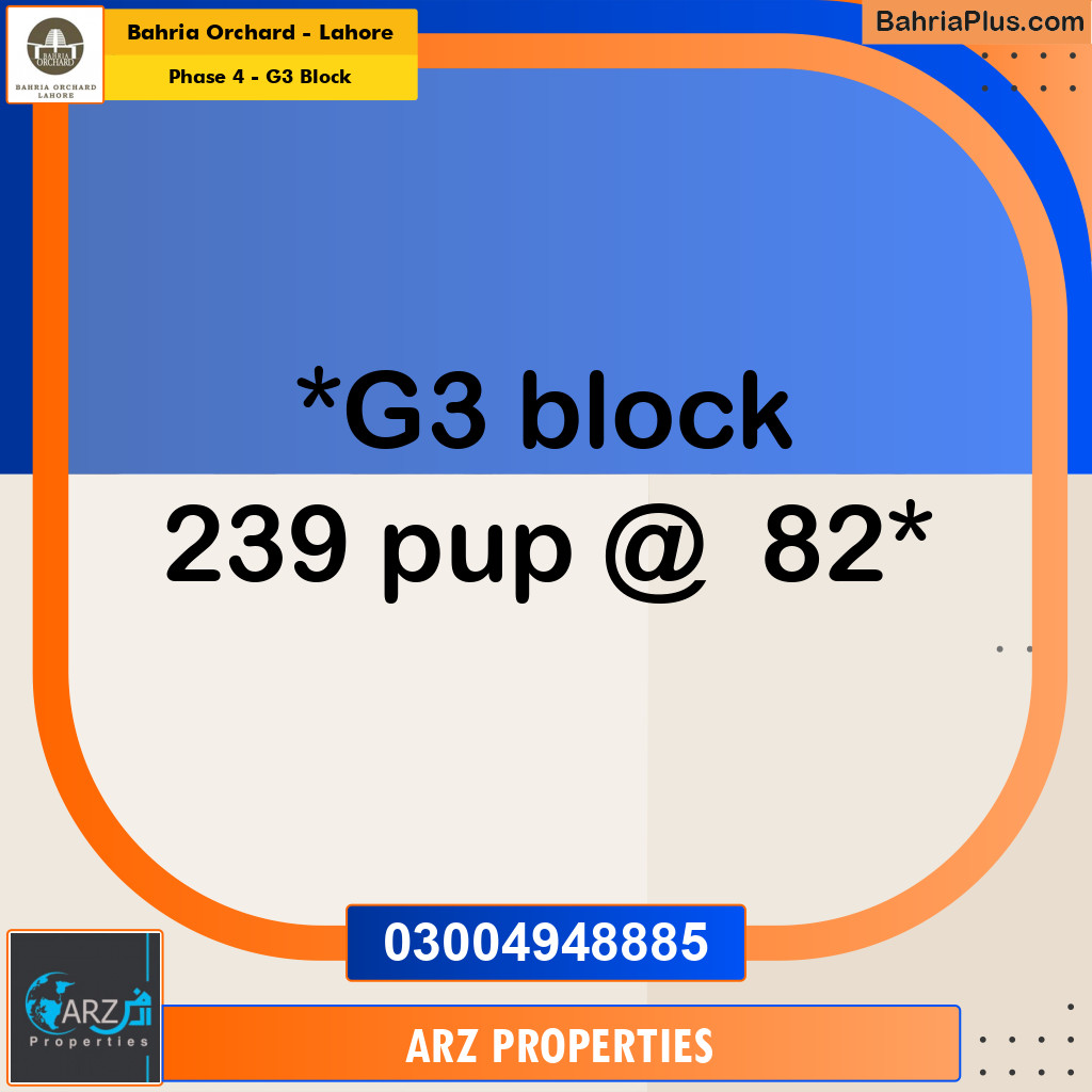 Residential Plot for Sale in Phase 4 - G3 Block -  Bahria Orchard, Lahore - (BP-218737)