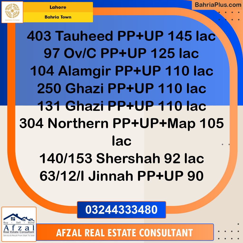 Residential Plot for Sale in Bahria Town, Lahore - (BP-219008)