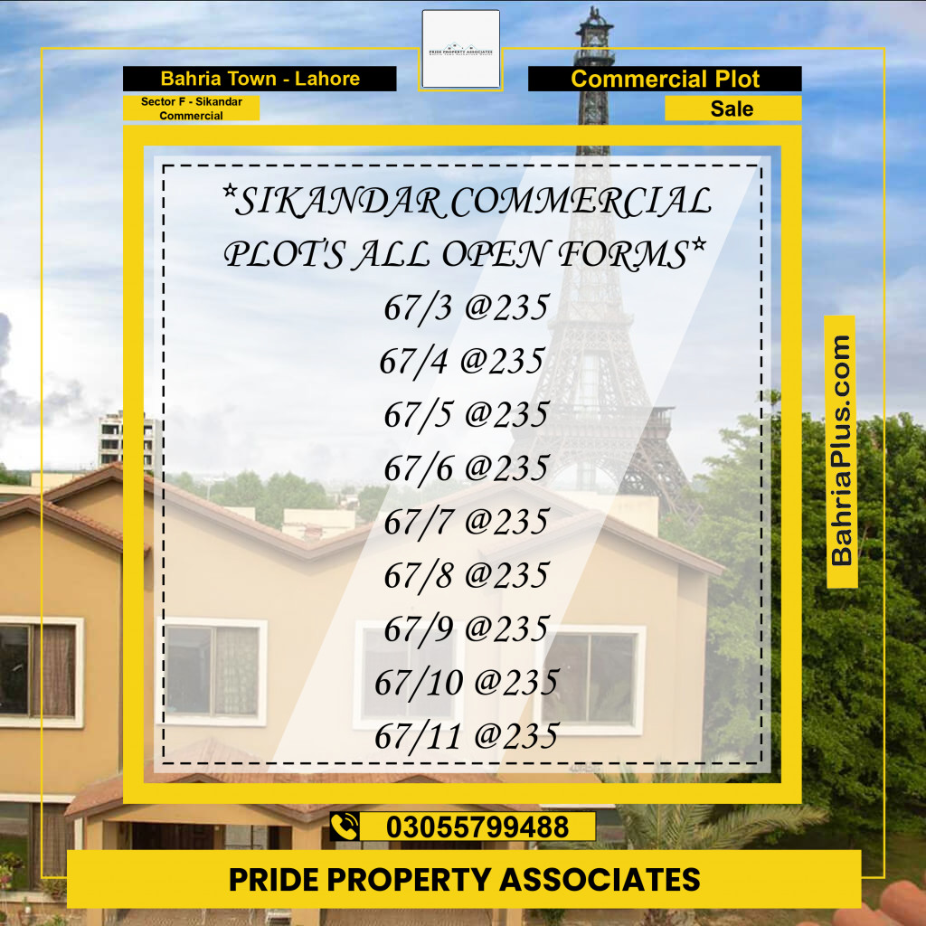 5 Marla Commercial Plot for Sale in Sector F - Sikandar Commercial -  Bahria Town, Lahore - (BP-219160)
