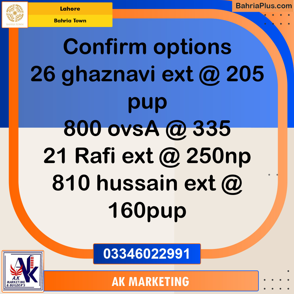 1 Kanal Residential Plot for Sale in Bahria Town, Lahore - (BP-219199)