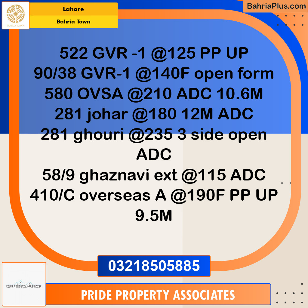 Residential Plot for Sale in Bahria Town, Lahore - (BP-219536)