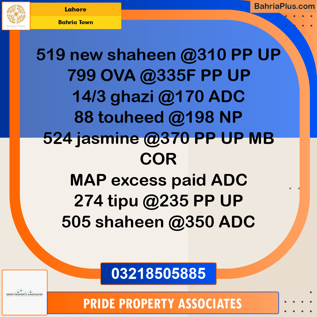 Residential Plot for Sale in Bahria Town, Lahore - (BP-219538)