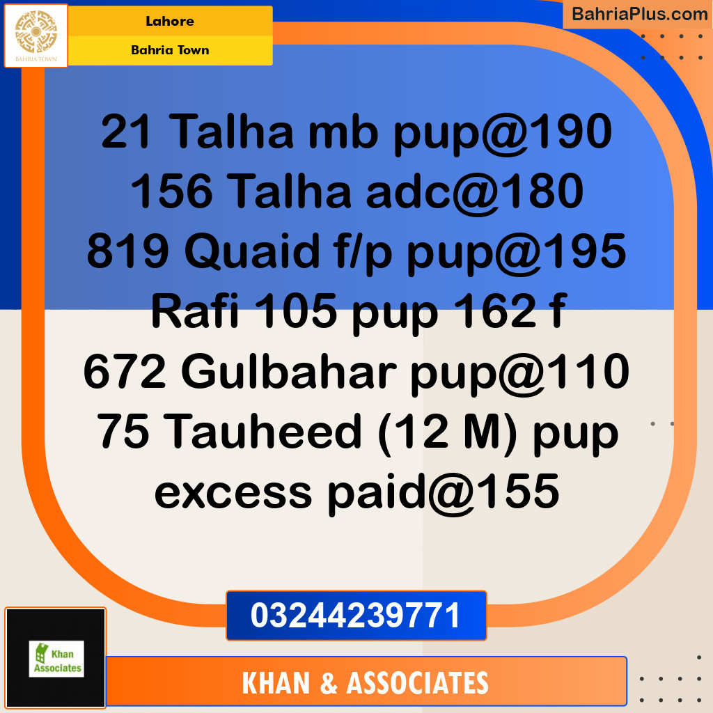 Residential Plot for Sale in Bahria Town, Lahore - (BP-219553)