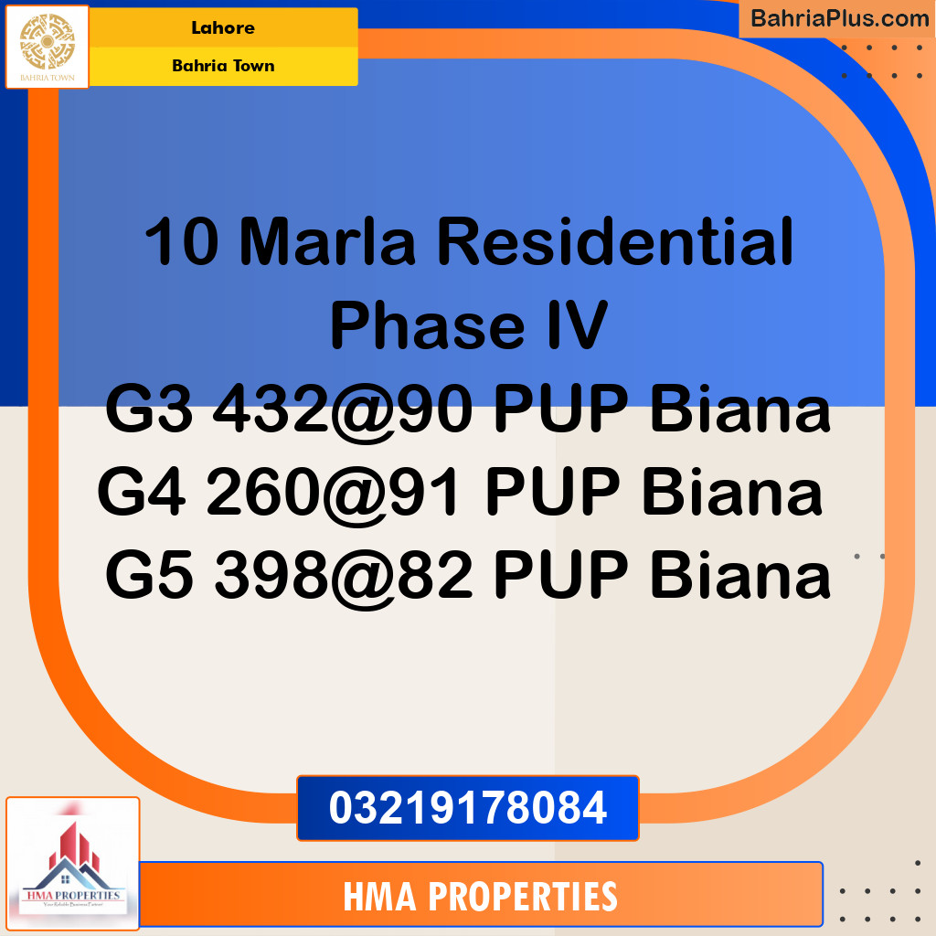 10 Marla Residential Plot for Sale in Bahria Town, Lahore - (BP-219742)