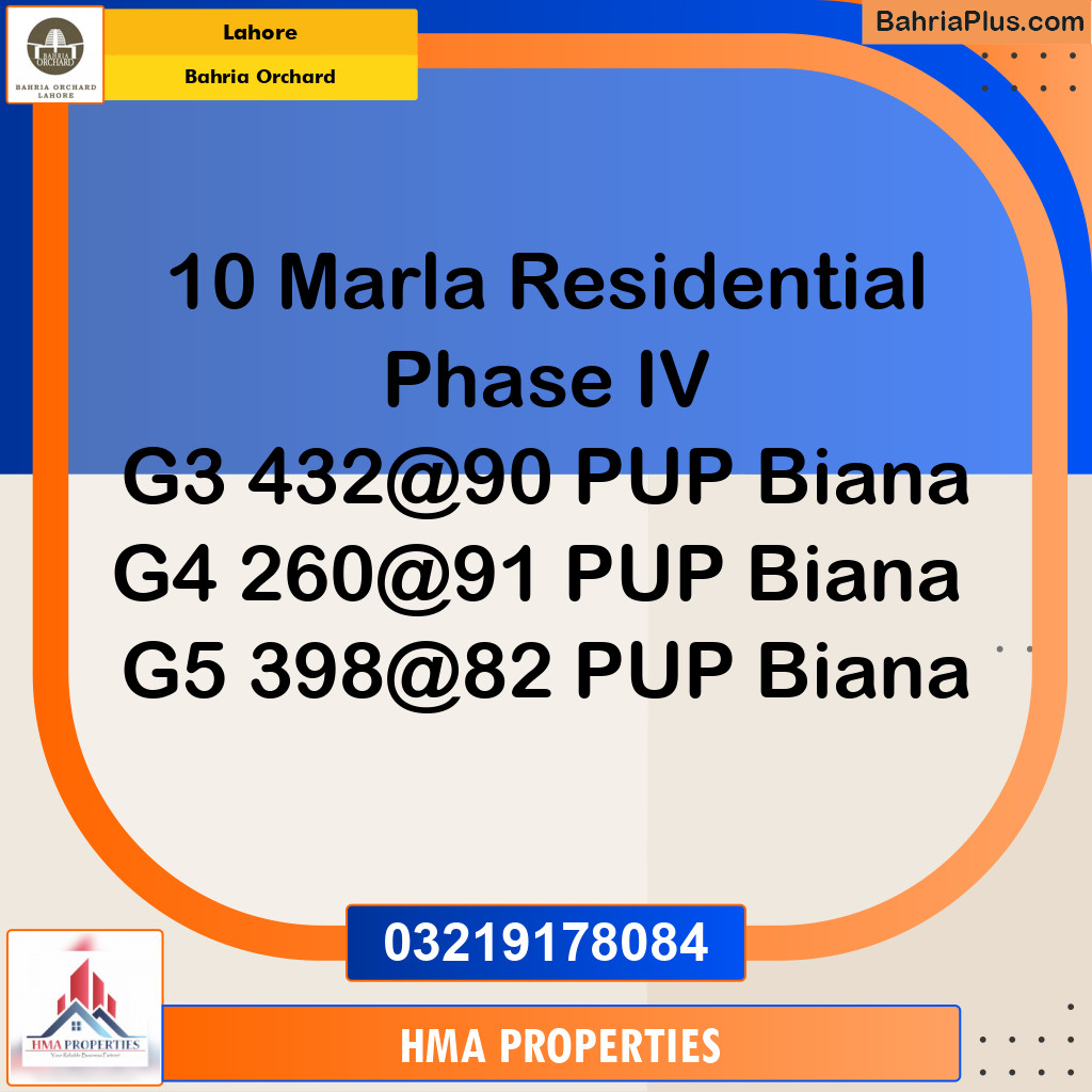 10 Marla Residential Plot for Sale in Bahria Orchard, Lahore - (BP-220021)