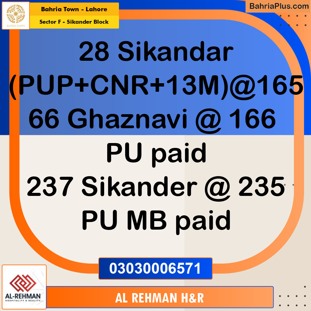 13 Marla Residential Plot for Sale in Sector F - Sikander Block - Bahria Town, Lahore - (BP-220039)