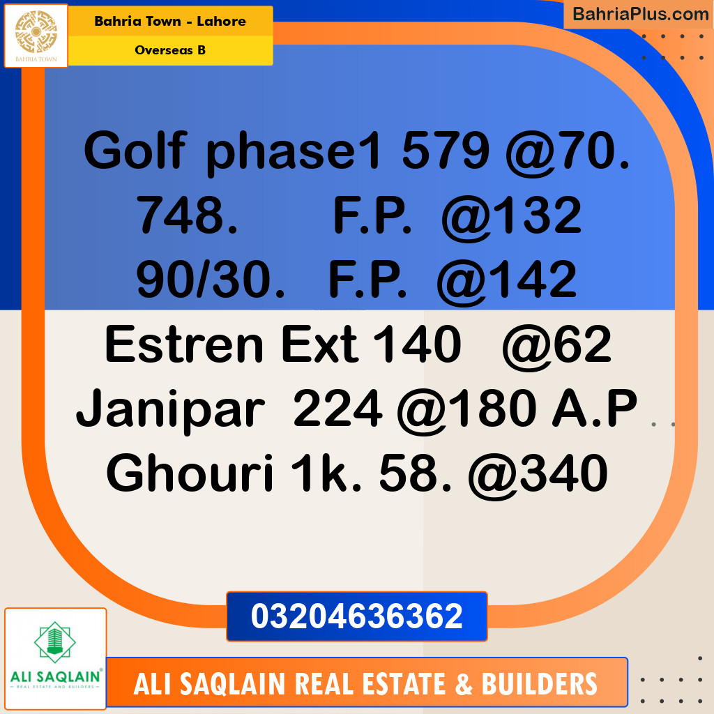 10 Marla Residential Plot for Sale in Overseas B -  Bahria Town, Lahore - (BP-220064)