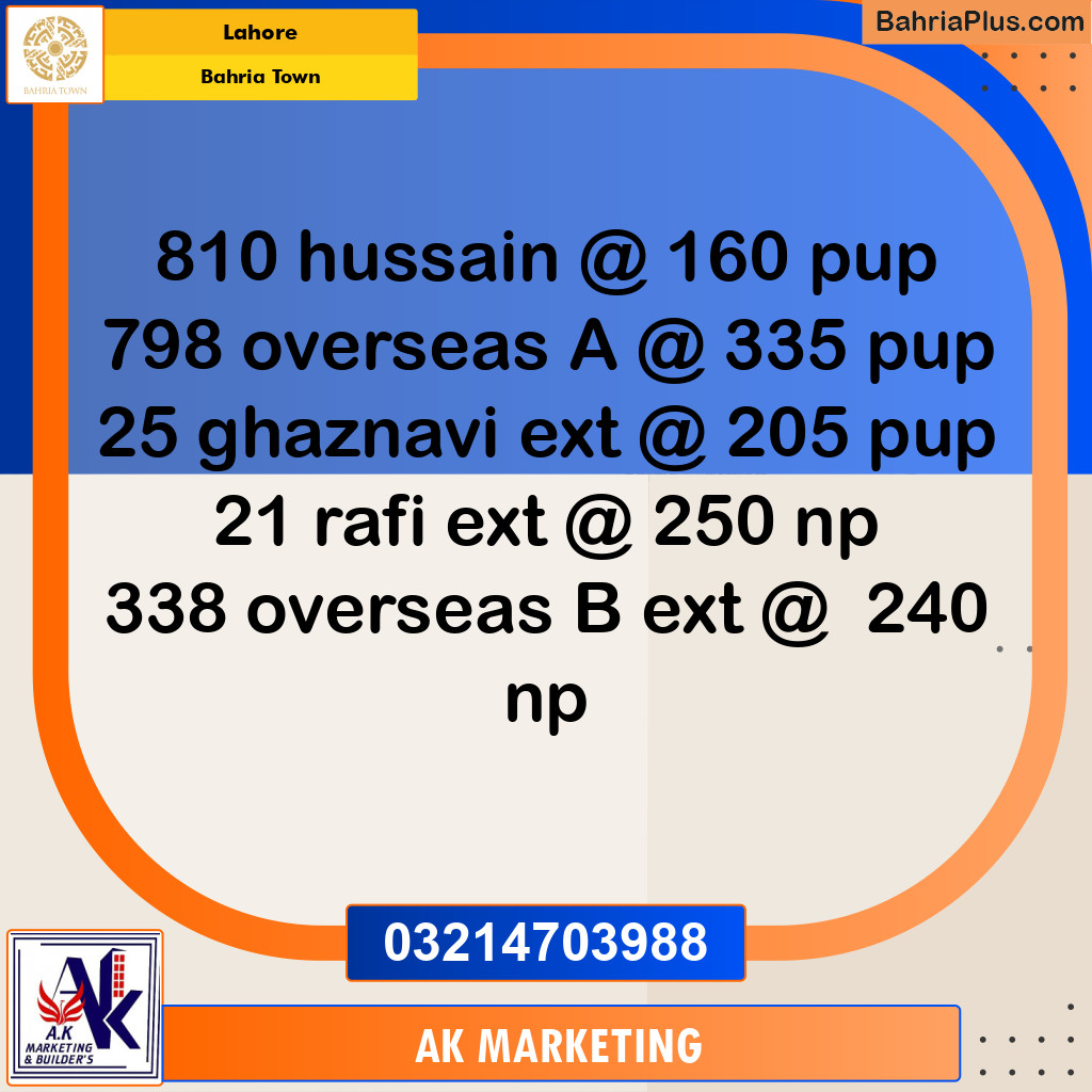 Residential Plot for Sale in Bahria Town, Lahore - (BP-220208)