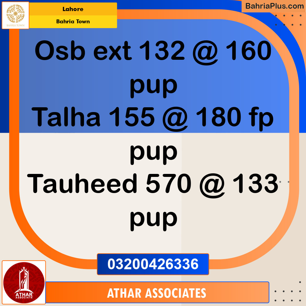Residential Plot for Sale in Bahria Town, Lahore - (BP-220562)