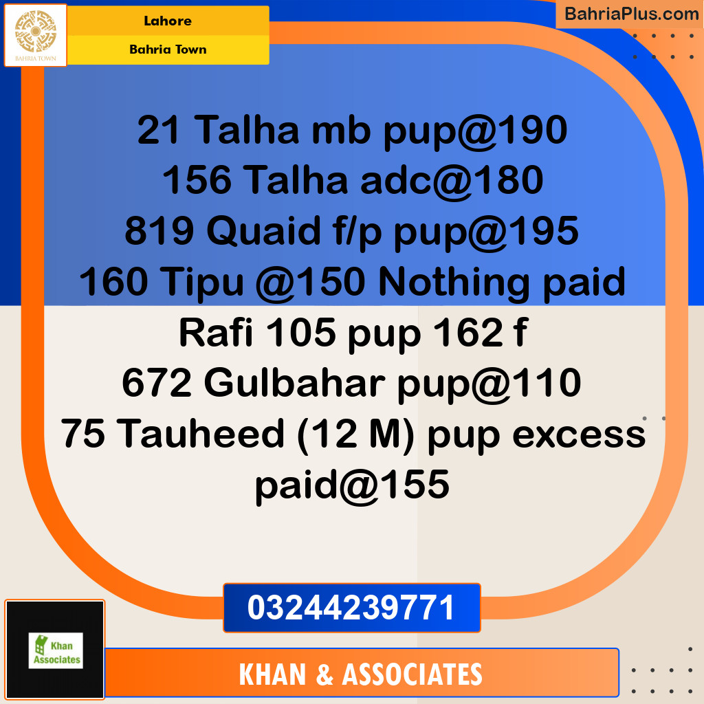 Residential Plot for Sale in Bahria Town, Lahore - (BP-220680)