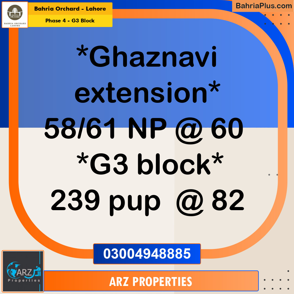 Residential Plot for Sale in Phase 4 - G3 Block -  Bahria Orchard, Lahore - (BP-220759)