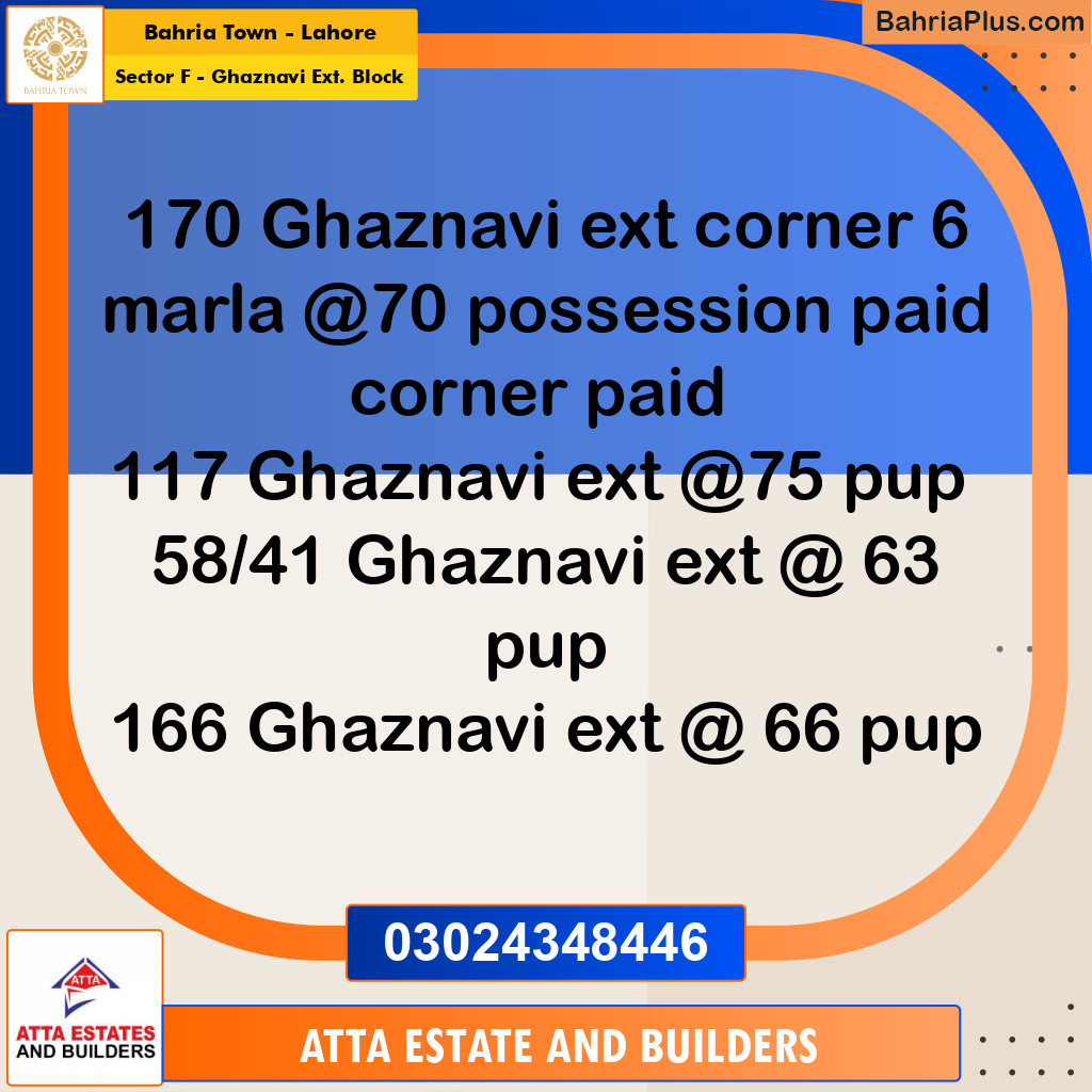 5 Marla Residential Plot for Sale in Sector F - Ghaznavi Ext. Block -  Bahria Town, Lahore - (BP-220760)