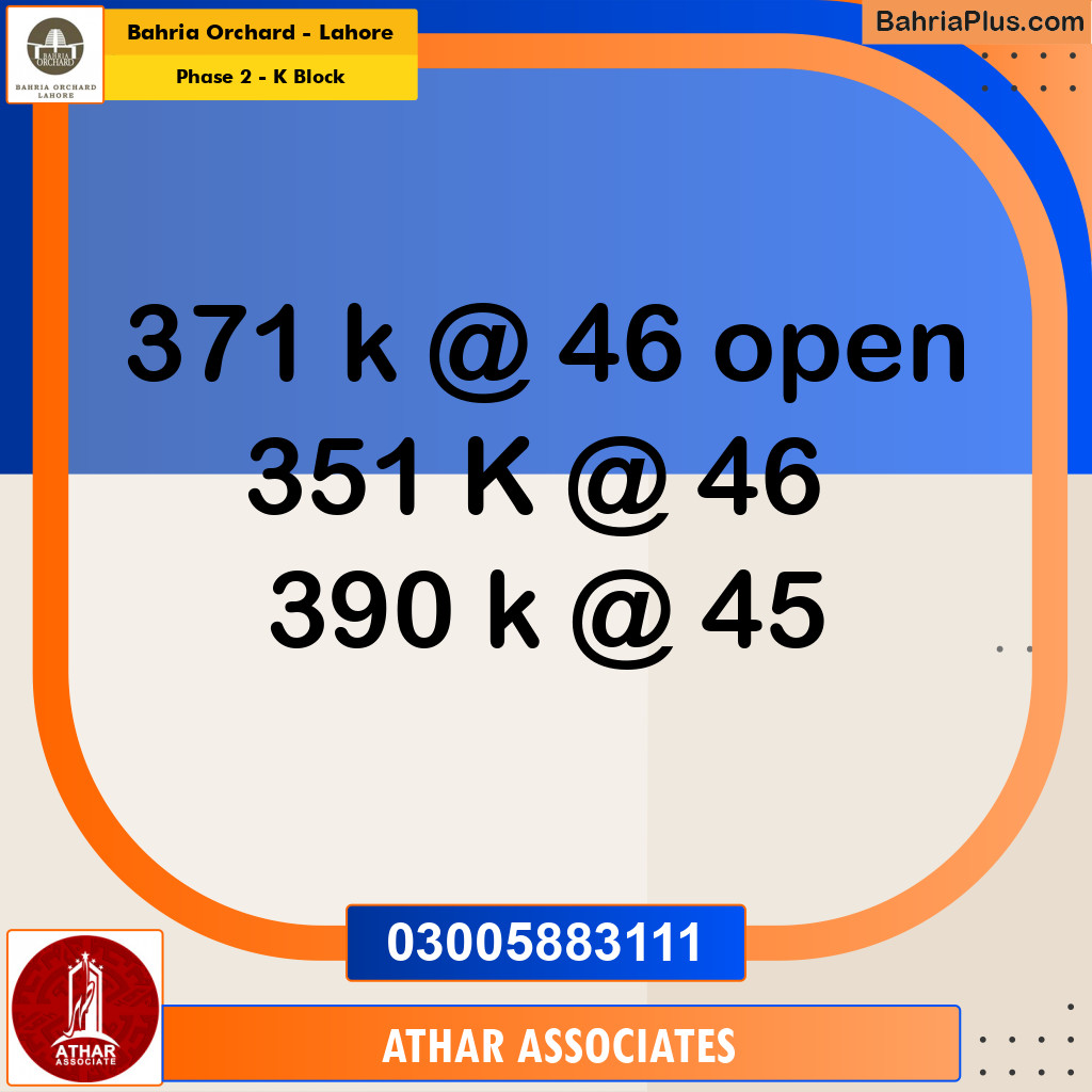 5 Marla Residential Plot for Sale in Phase 2 - K Block -  Bahria Orchard, Lahore - (BP-220835)