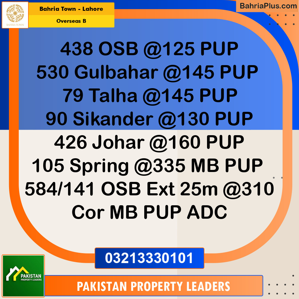 10 Marla Residential Plot for Sale in Overseas B -  Bahria Town, Lahore - (BP-220866)