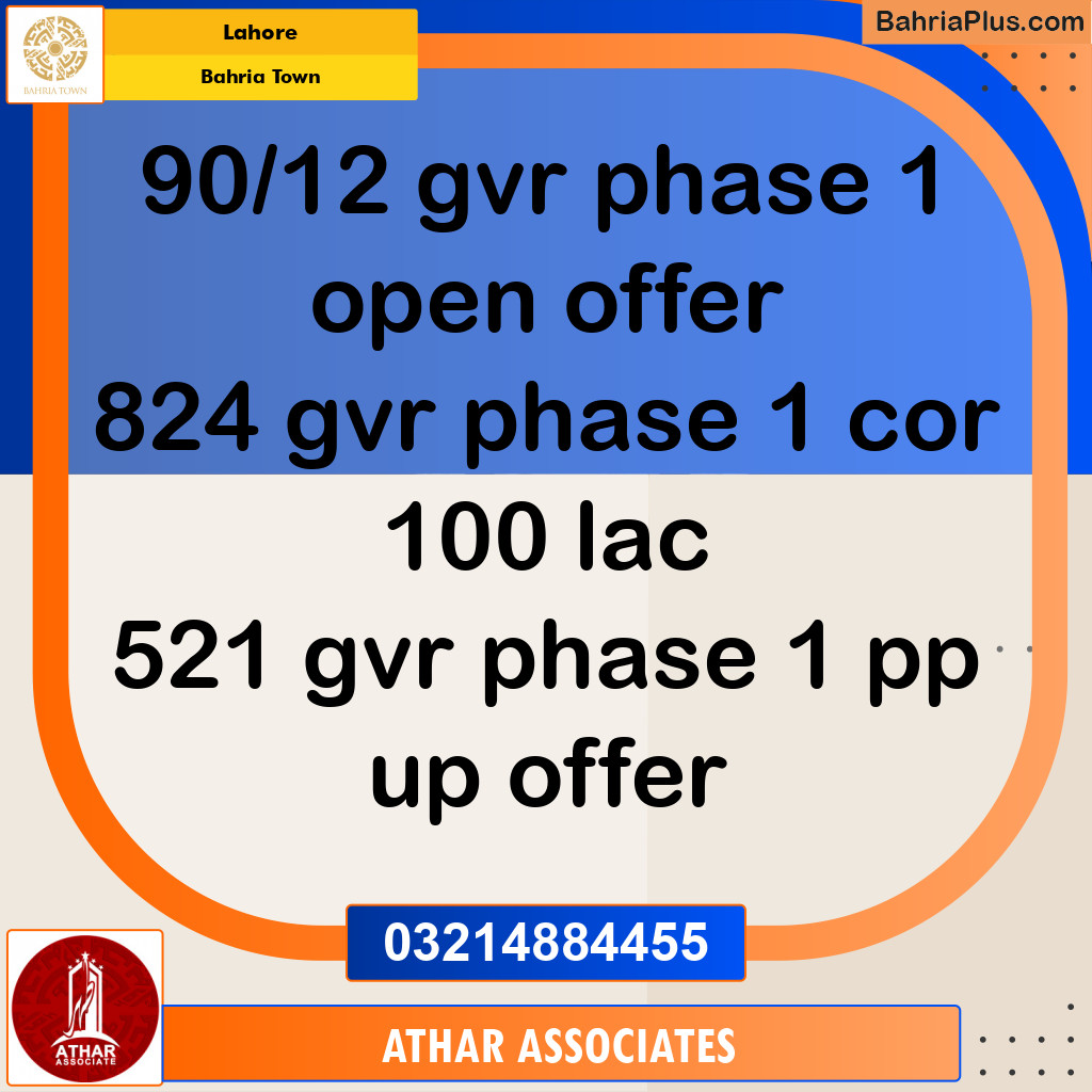 Residential Plot for Sale in Bahria Town, Lahore - (BP-220976)